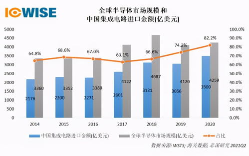 比亚迪半导体 重注西安 下一个华为西研所