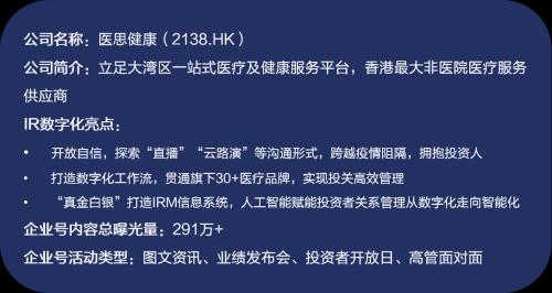 投资者关系管理案例 医思健康重新定义数字时代ir