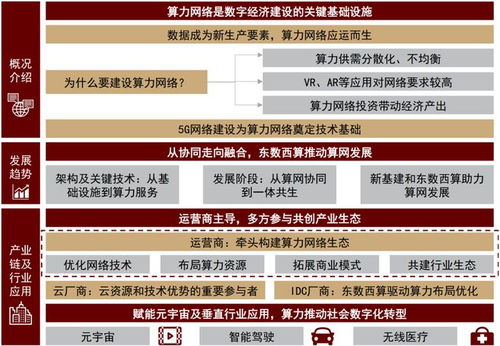 假期政策利好不断加码,这个板块或将扛起反弹大旗