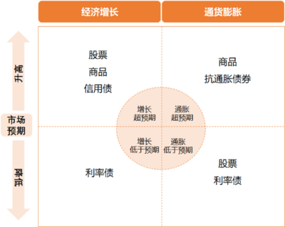 财通证券资产管理-公司动态